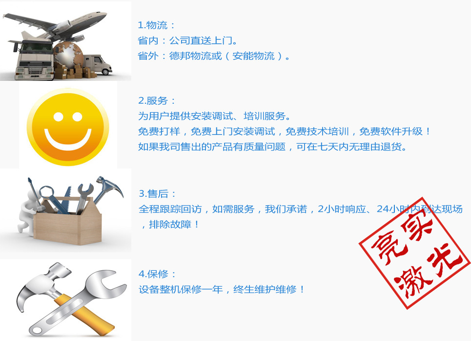 产品服务