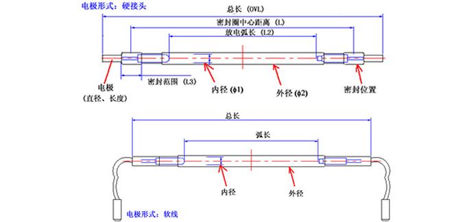 氙灯技术图纸